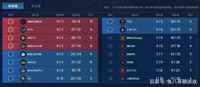 这正是切尔 这正是切尔