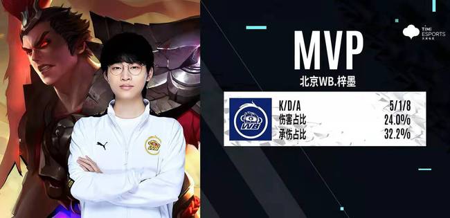 场均进球数 场均进球数