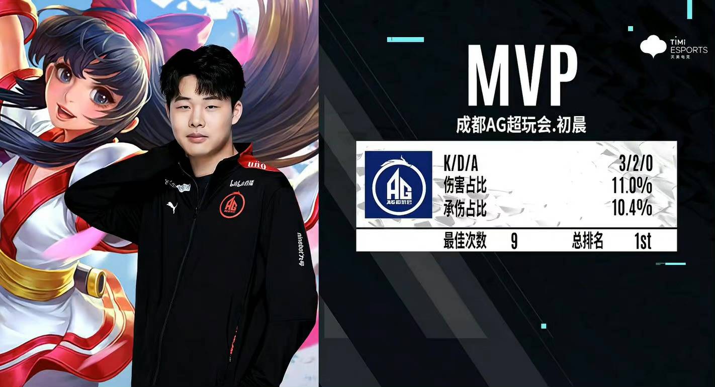 倾向于3