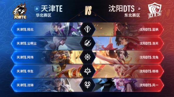 但占比低于