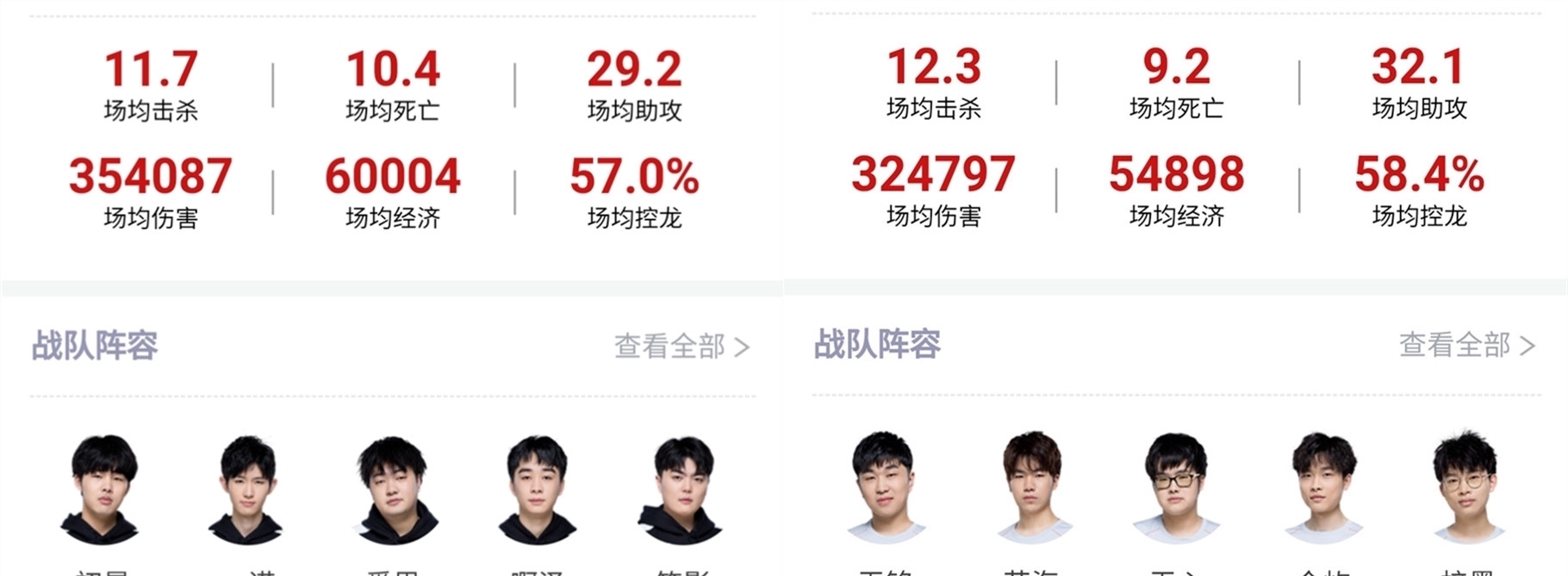季博弈